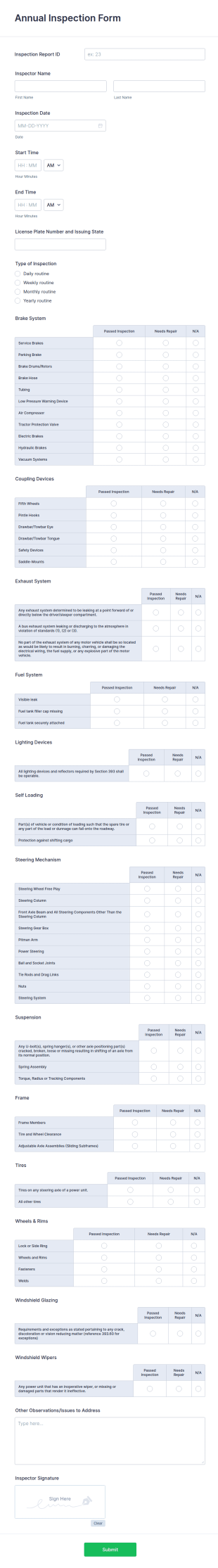 Annual Inspection Form Template