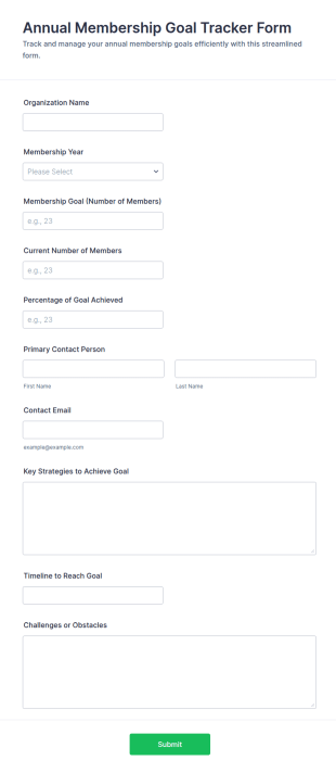 Annual Membership Goal Tracker Form Template