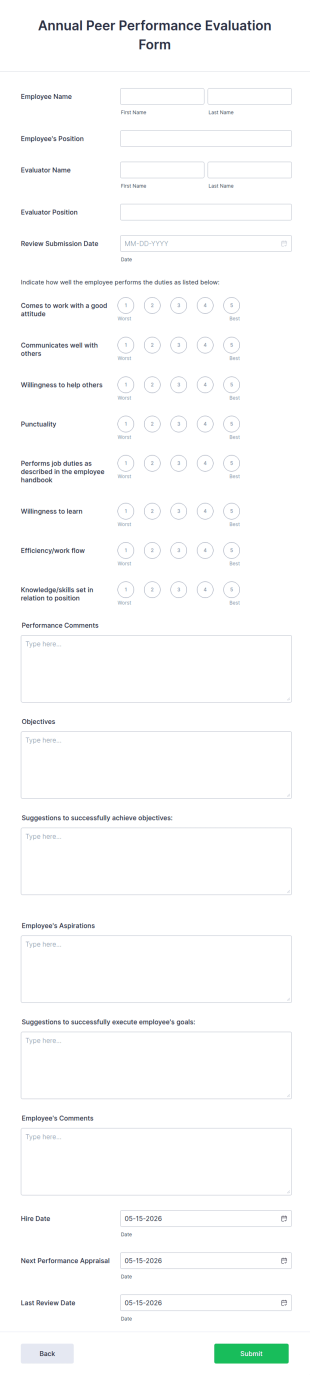 Annual Peer Performance Evaluation Form Template