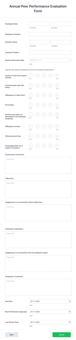 Annual Peer Performance Evaluation Form Template