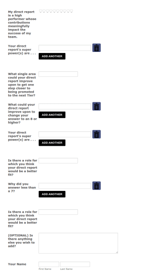 Annual Review (Manager Feedback) Form Template