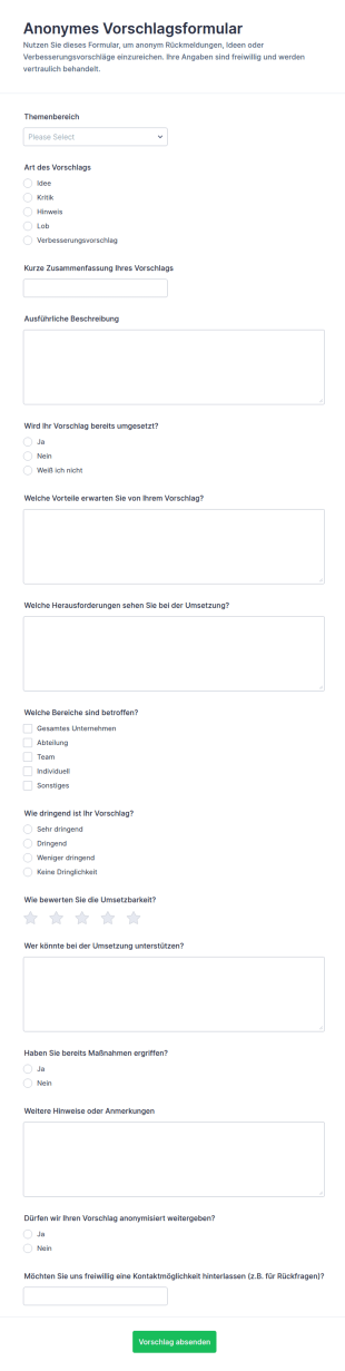 Anonyme Vorschlags Umfrage