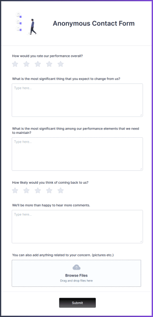 Anonymous Contact Form Template