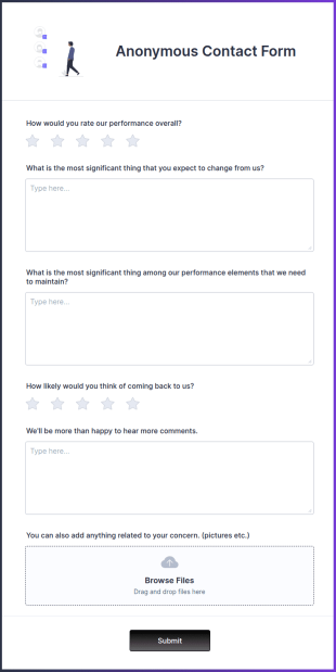 Anonymous Contact Form Template