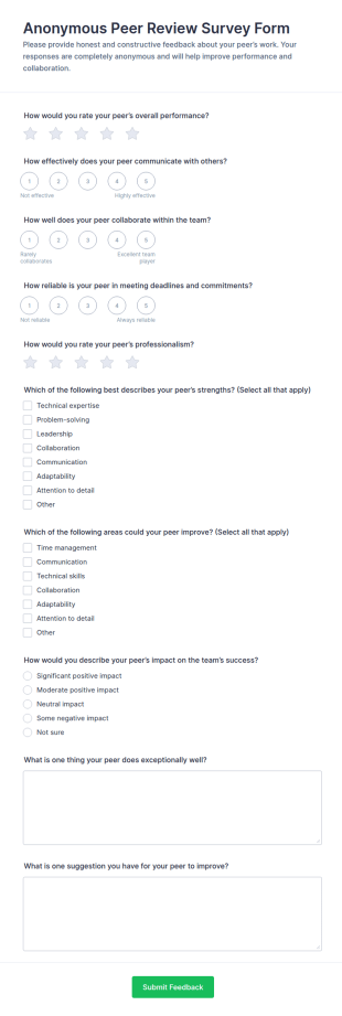 Anonymous Peer Review Survey Form Template