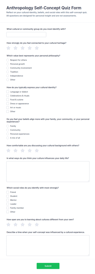 Anthropology Self Concept Quiz Form Template
