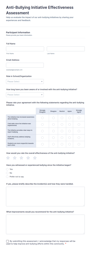 Anti Bullying Initiative Effectiveness Assessment Form Template