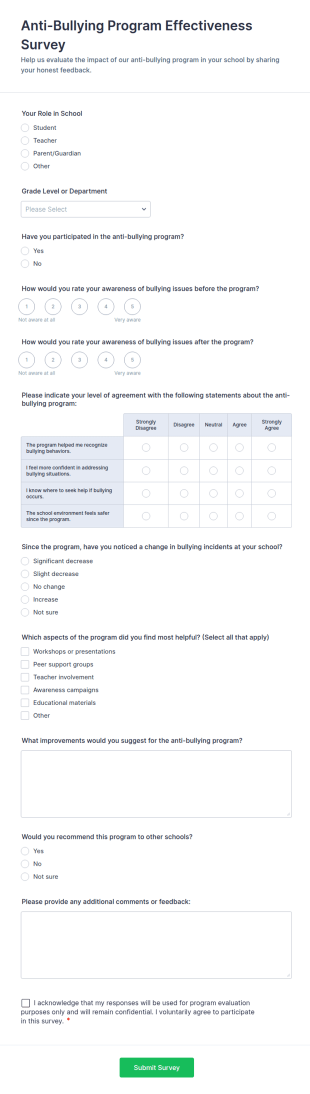 Anti Bullying Program Effectiveness Survey Form Template