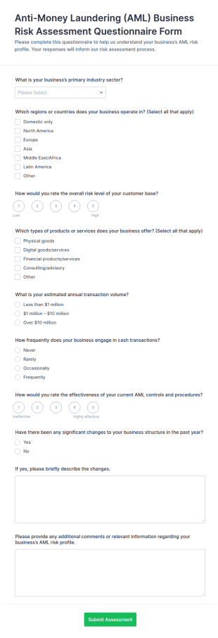 Anti Money Laundering Business Risk Assessment Questionnaire Form Template