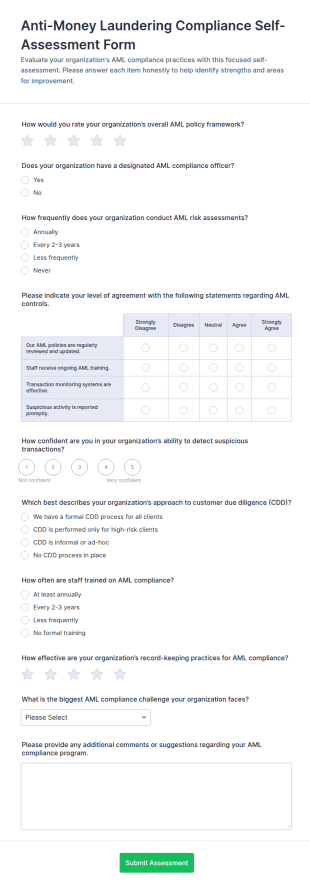 Anti Money Laundering Compliance Self Assessment Form Template