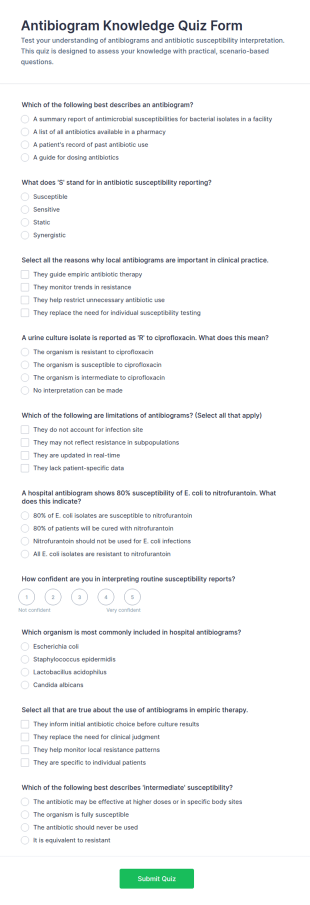 Antibiogram Knowledge Quiz Form Template