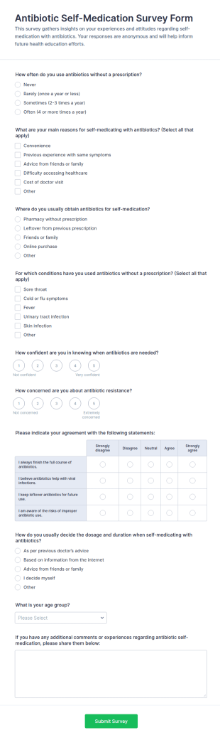 Antibiotic Self Medication Survey Form Template
