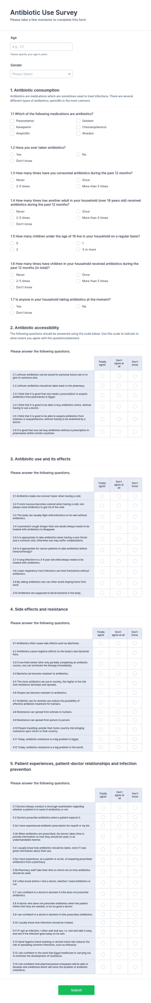 Antibiotic Use Survey Form Template