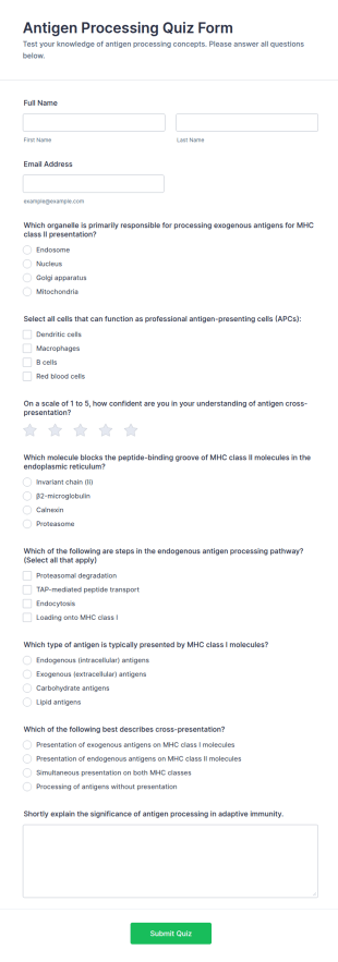 Antigen Processing Quiz Form Template