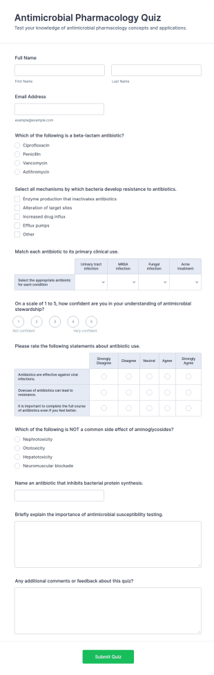 Antimicrobial Pharmacology Quiz Form Template
