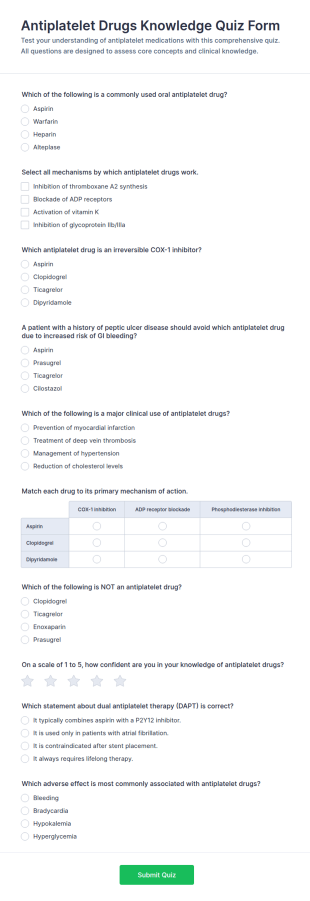 Antiplatelet Drugs Knowledge Quiz Form Template