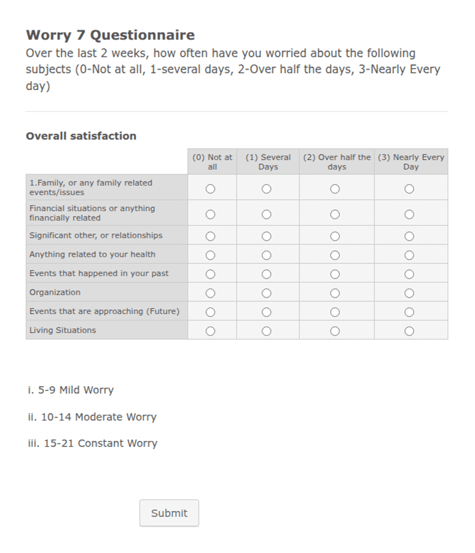 Anxiety Questionnaire Form Template | Jotform