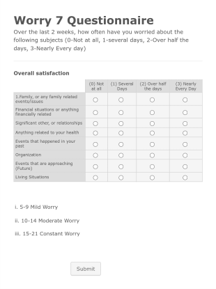 Anxiety Questionnaire Form Template