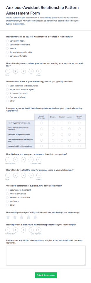Anxious Avoidant Relationship Pattern Assessment Form Template
