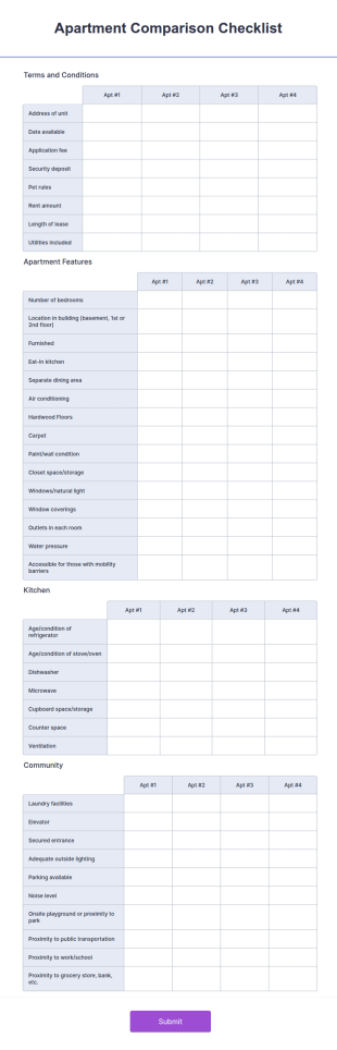 Apartment Comparison Checklist Form Template