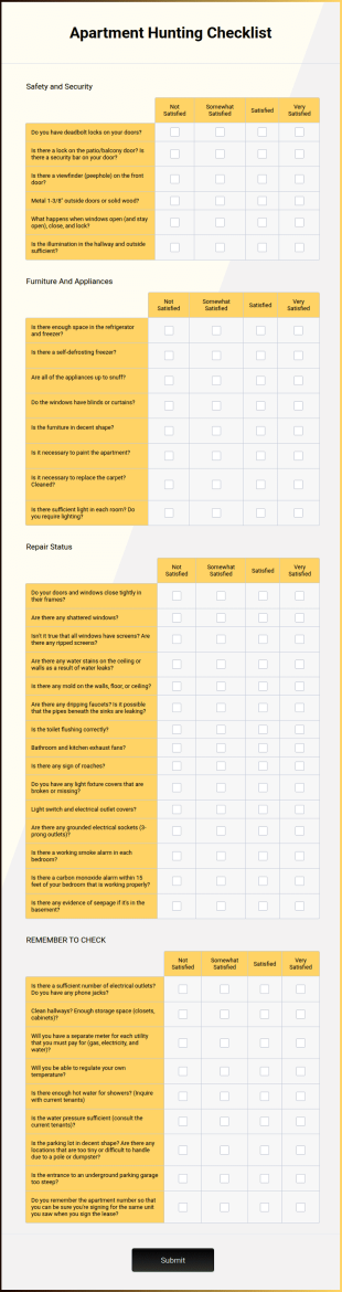 Apartment Hunting Checklist Form Template