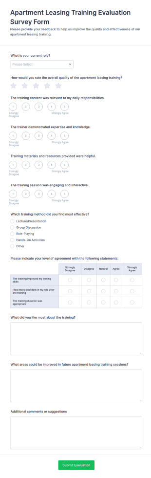 Apartment Leasing Training Evaluation Form Template