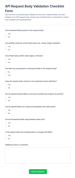 API Request Body Validation Checklist Form Template