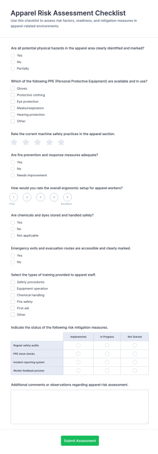 Apparel Risk Assessment Checklist Form Template