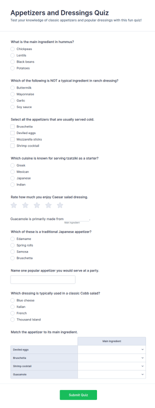 Appetizers And Dressings Quiz Form Template
