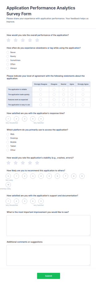 Application Performance Analytics Survey Form Template