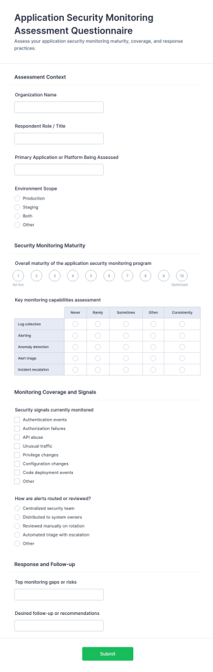 Application Security Monitoring Assessment Form Template