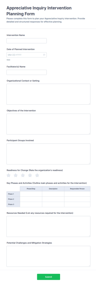 Appreciative Inquiry Intervention Planning Form Template