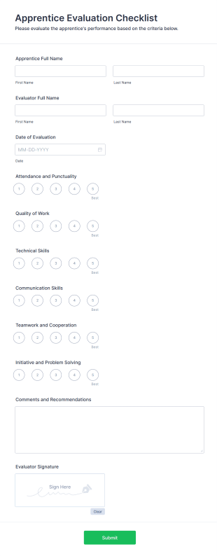 Apprentice Evaluation Checklist Form Template