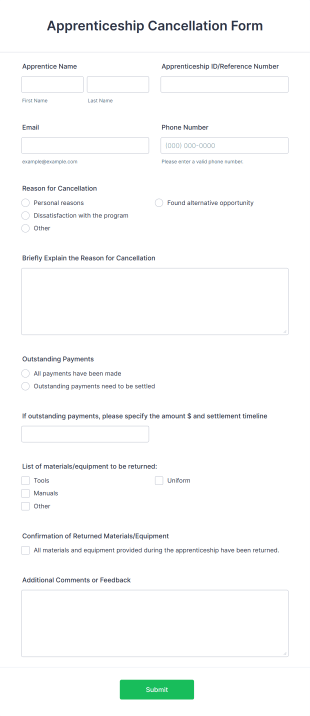 Apprenticeship Cancellation Form Template