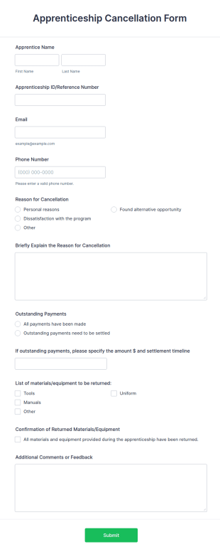 Apprenticeship Cancellation Form Template