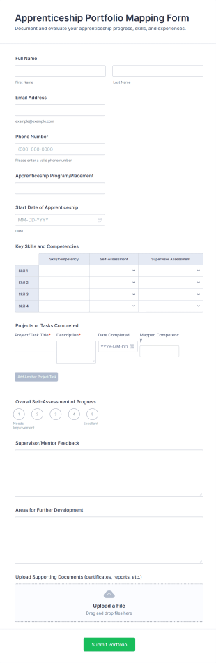 Apprenticeship Portfolio Mapping Form Template