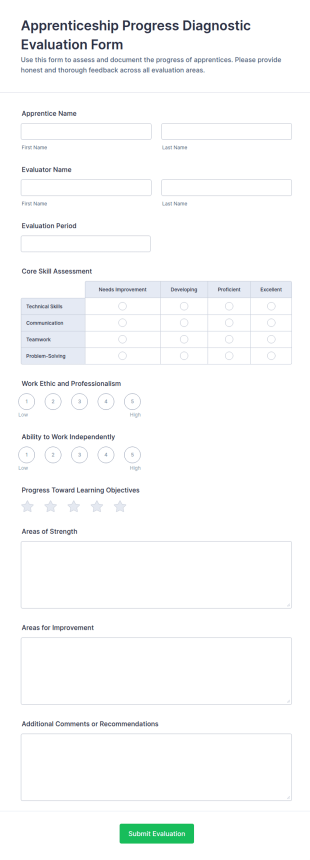Apprenticeship Progress Diagnostic Evaluation Form Template