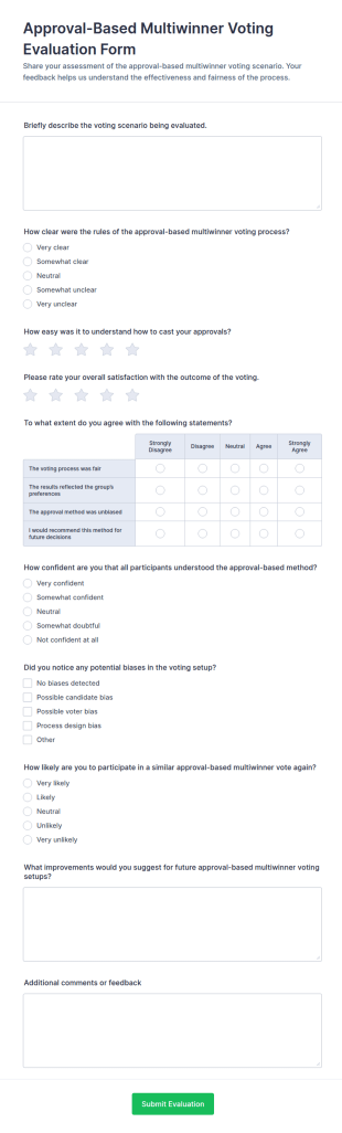 Approval Based Multiwinner Voting Evaluation Form Template