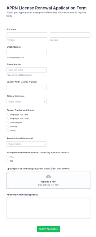 APRN License Renewal Application Form Template