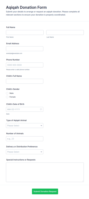 Aqiqah Donation Form Template