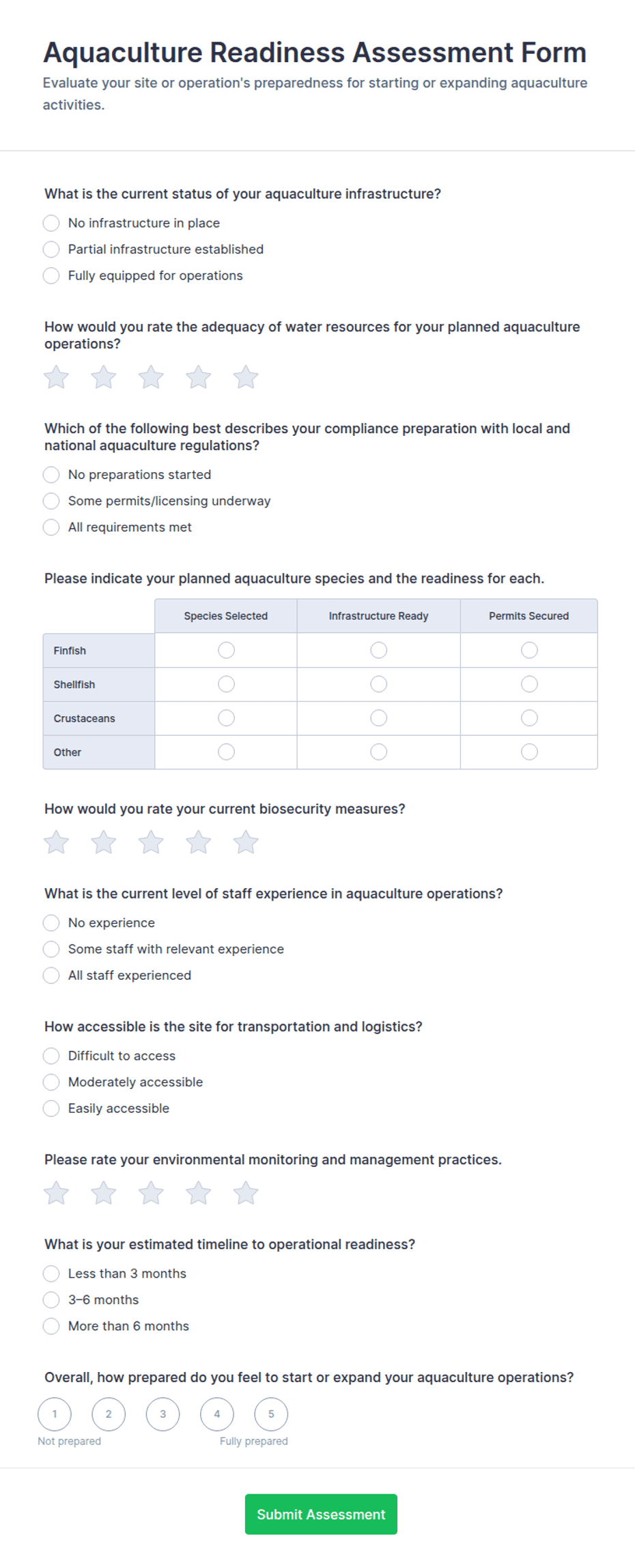 Aquaculture Readiness Assessment Form Template | Jotform