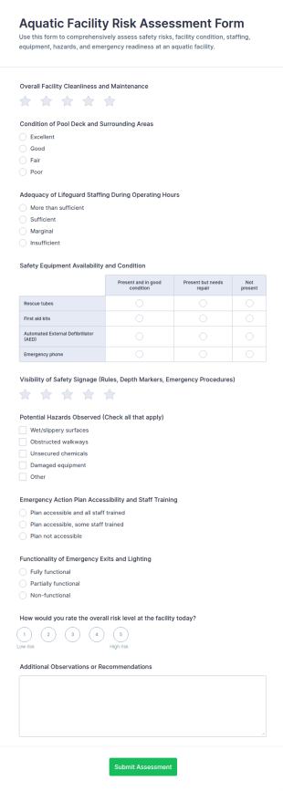 Aquatic Facility Risk Assessment Form Template