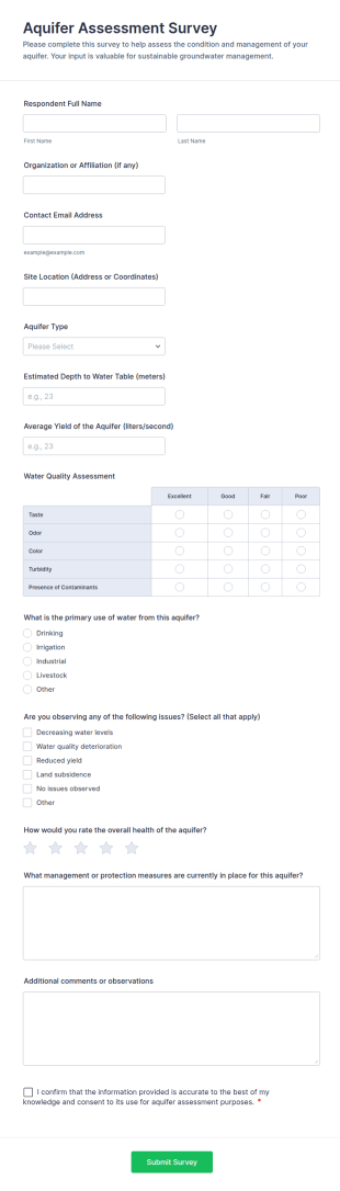 Aquifer Assessment Survey Form Template