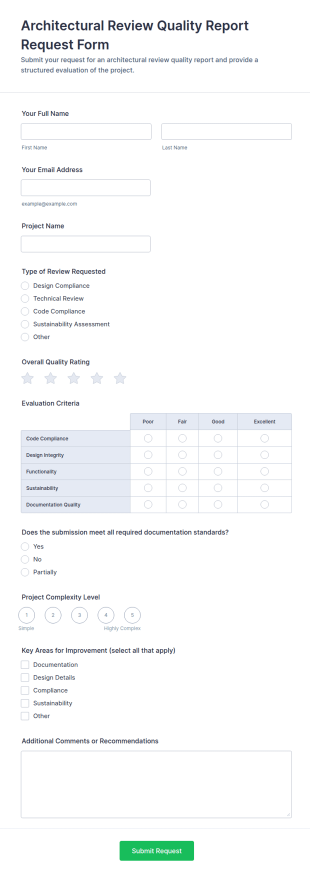 Architectural Review Quality Report Request Form Template