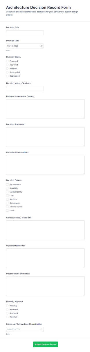 Architecture Decision Record Form Template