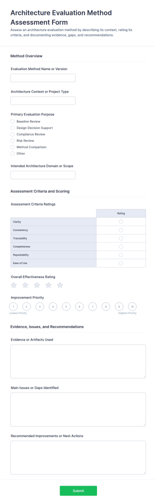 Architecture Evaluation Method Assessment Form Template
