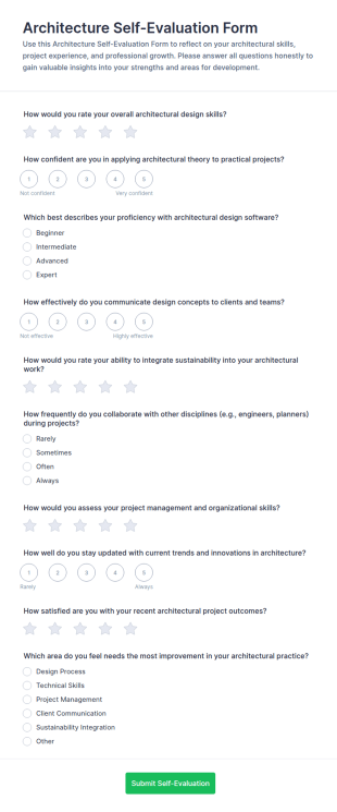 Architecture Self Evaluation Form Template
