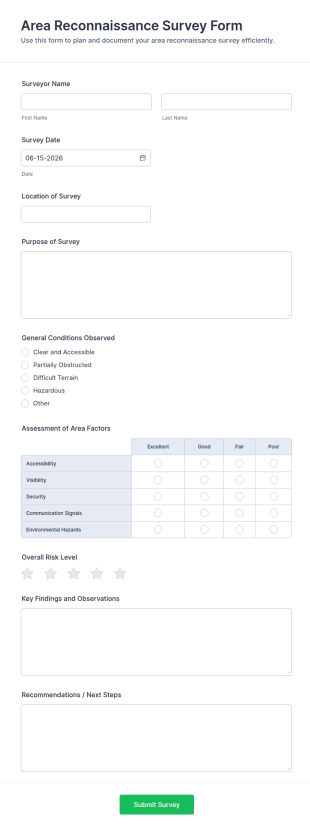 Area Reconnaissance Survey Form Template