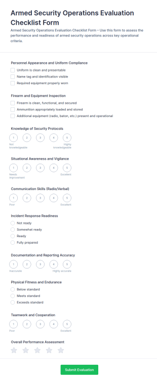 Armed Security Operations Evaluation Checklist Form Template