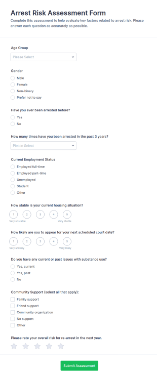 Arrest Risk Assessment Form Template